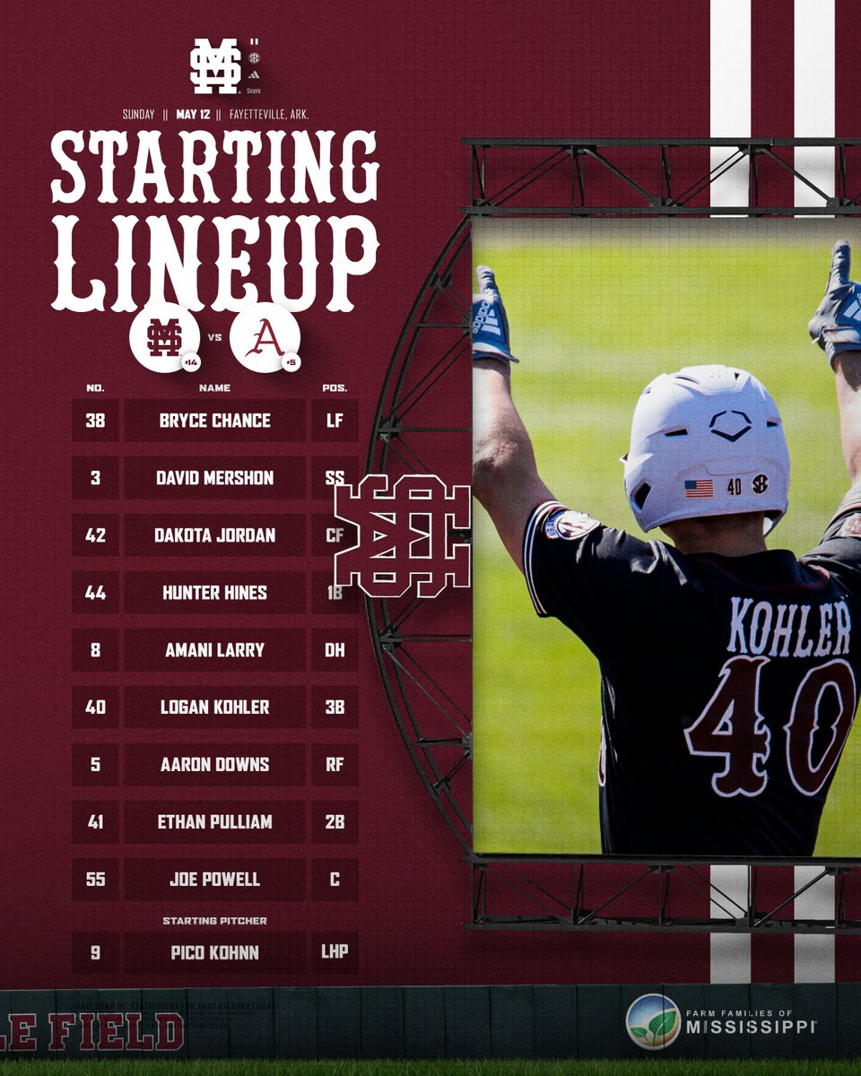 Game 5️⃣1️⃣ Starters. First pitch is set for 2 p.m. 📊» hailst.at/StatBroadcast 📺» hailst.at/4dxwtHQ 📻» hailst.at/audio #HailState🐶 | @farmfamiliesms