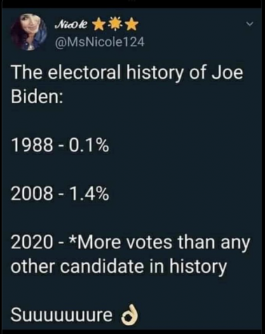 @kylenabecker America knows the truth: #2000Mules #TrumpWon2020