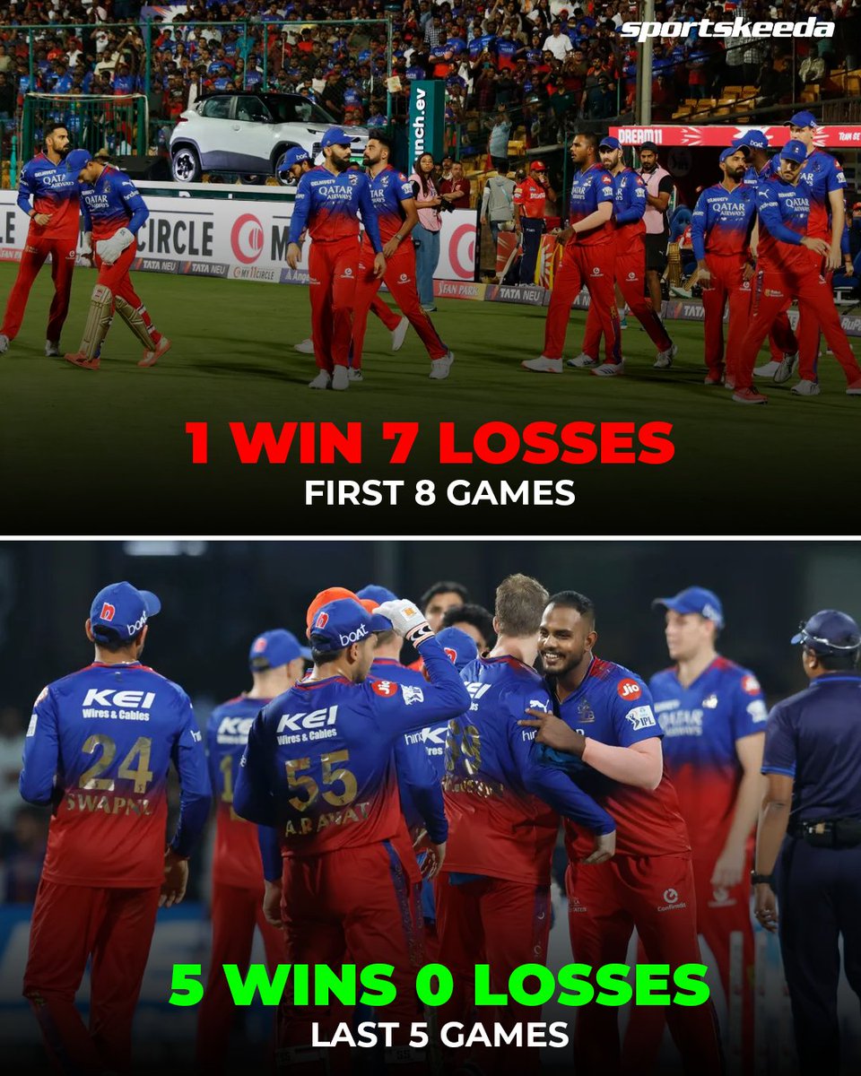 Dream comeback ✅ Playoffs spot ❔

#ViratKohli #RCBvDC #CricketTwitter #IPL2024