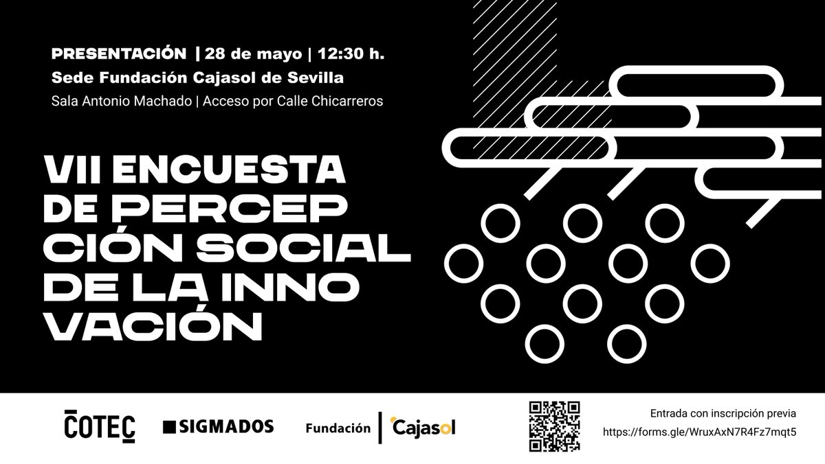 La Fundación Cajasol en Sevilla acogerá la presentación de #EPSI2024 #EncuestaCotec️, donde se revelarán los hallazgos de la VII Encuesta de percepción social de la innovación de @Cotec_Innova @sigmados 📅 Martes 28 de mayo, 12.30h 📝 Inscripciones: buff.ly/3QDTH5x