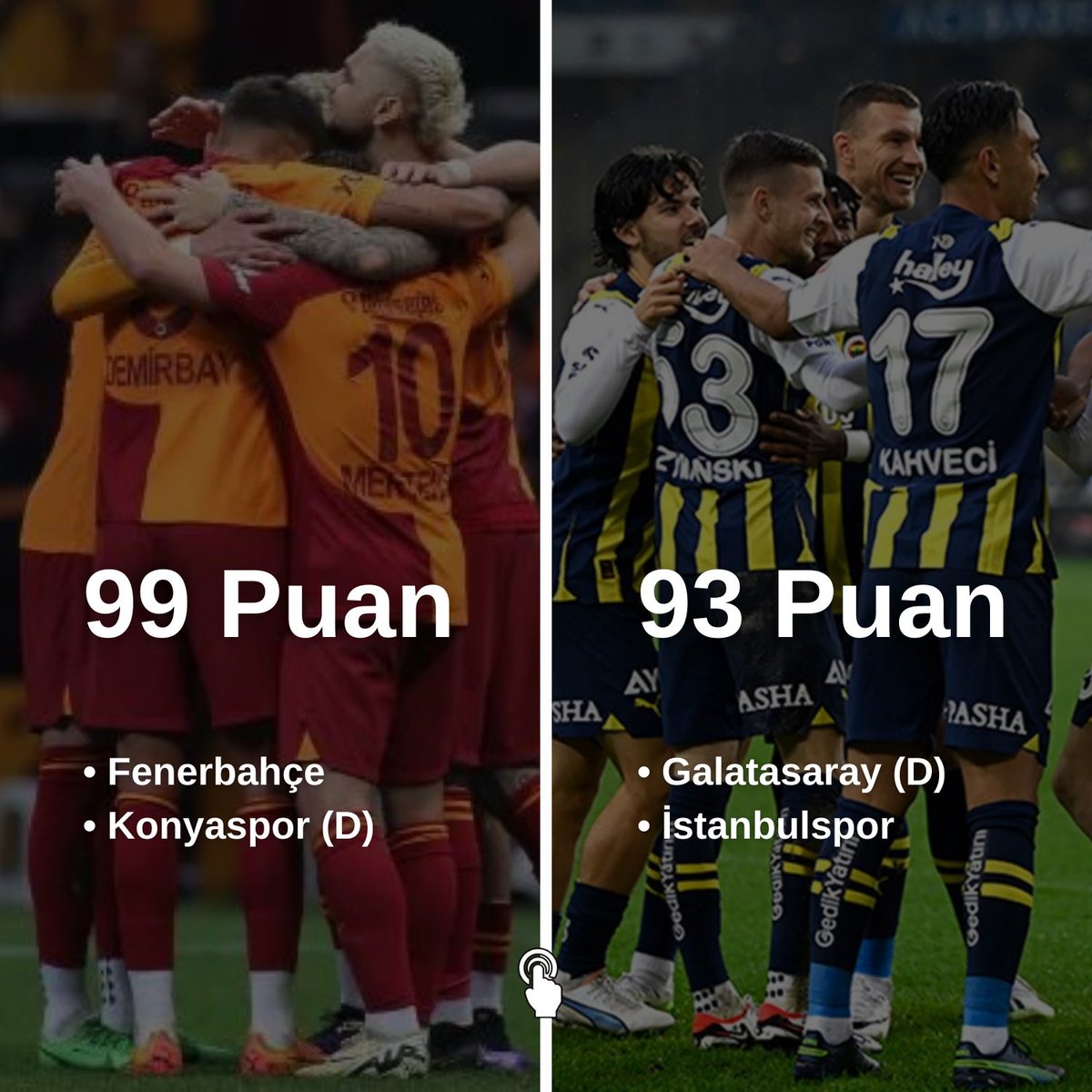 Şampiyonluk yarışında son durum.

• Haftaya Galatasaray ve Fenerbahçe, Rams Park’ta karşılaşacak.