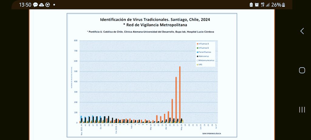 Dr. Jaime Burrows tweet media