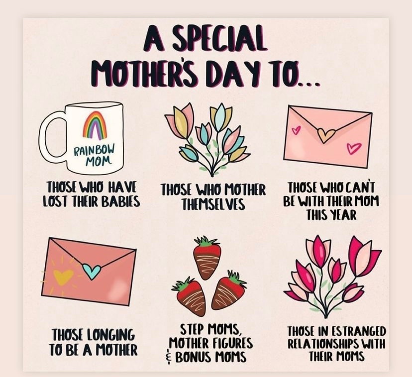 Happy Mother’s Day to all the moms. A special shoutout to all the badass doctors, scientists, academics, researchers moms who are such an inspiration in my life @WomenNeo @SBhombalK3 @arbischoff @LindseyKnake @StephFordNeoPH @akharrat87