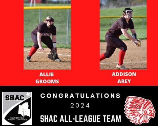 2nd year making All-League! I’m very proud of myself and how hard i worked this year.