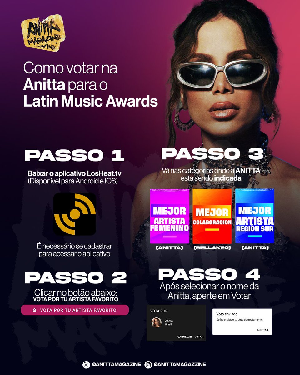 🚨 MUTIRÃO HEAT LATIN MUSIC AWARDS: ⚠️ META: 100 VOTOS - todas as categorias ‼️ Envie 1 emoji aqui a cada vez que votar nas 3 categorias 🔗Baixe o app: losheat.tv