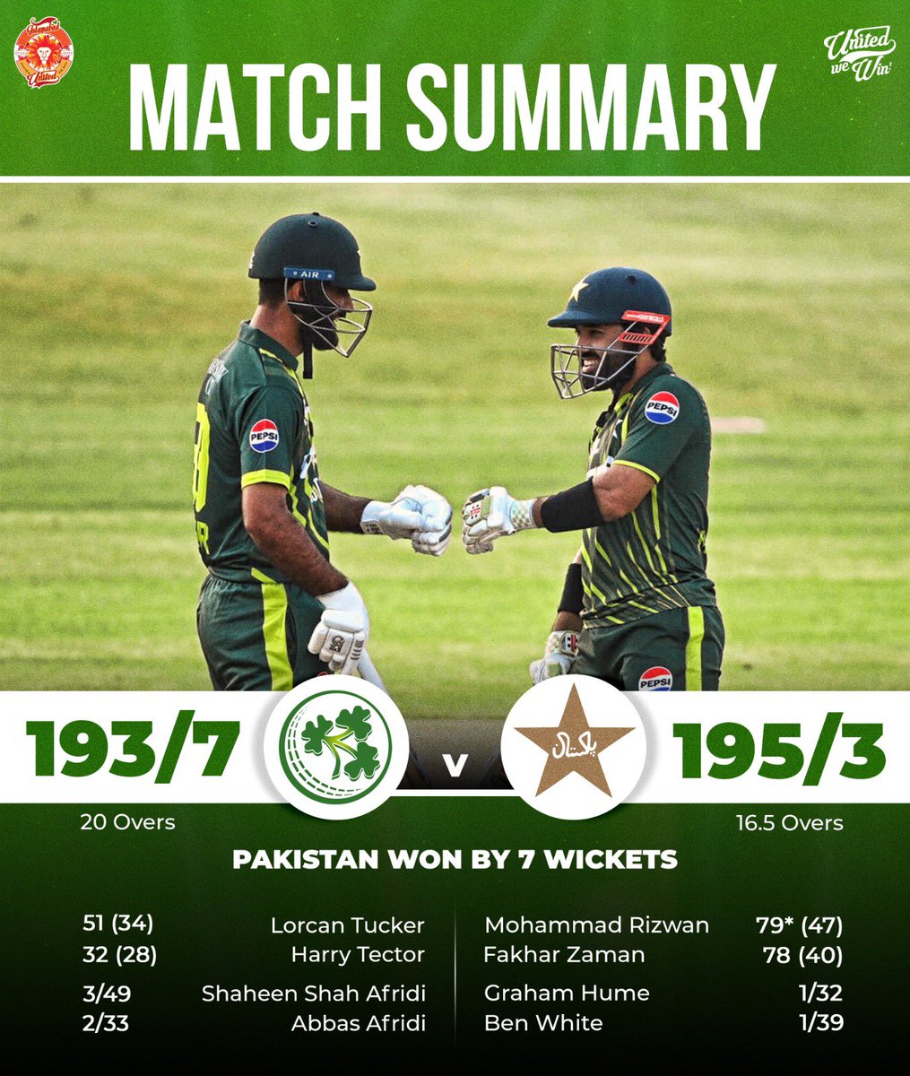 The match finisher Azam Khan seals the deal with three back-to-back sixes as Pakistan clinch victory by 7 wickets! Mohammad Rizwan's unbeaten 75* and Fakhar Zaman's explosive 78 set the stage for the win. Well played, boys! 💚 #IREvPAK #UnitedForPakistan