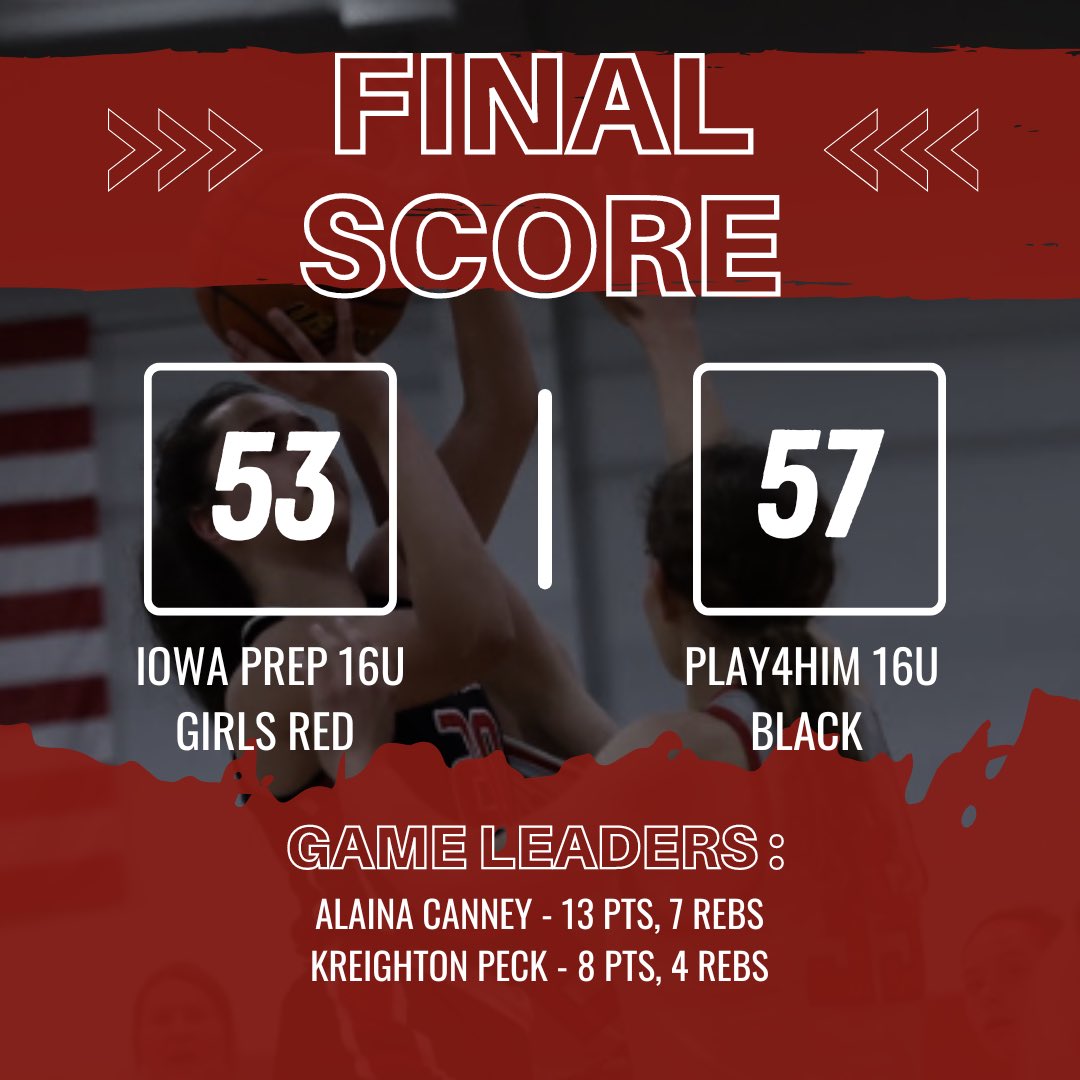 Final: Iowa Prep 16U Girls Red <a href="/ACanney08/">Alaina Canney</a> <a href="/KreightonP/">Kreighton Peck</a>