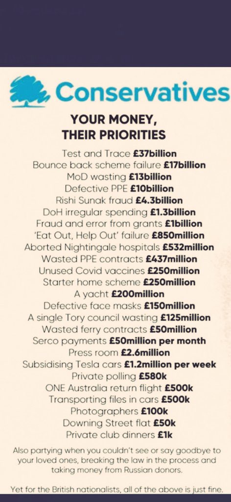 @vicderbyshire @EdwardJDavey @Danwhite1972 @stephenctimms Maybe #warmhorse shoud also pay up. @didoharding. The Mone. There are loads of scroungers who should pay up. Here's a few more to be getting on with.
