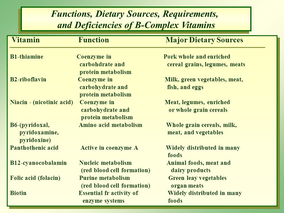 Functions, Dietary sources, requirements and deficiencies of B-complex Vitamins #Vitaminwalls #vitamins #nutrients #nutrition #MedEd #MedX