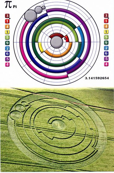 What are your thoughts on Crop Circles? Do you think any of them are legit? And if so, what is their purpose? Post your best crop circle examples below!