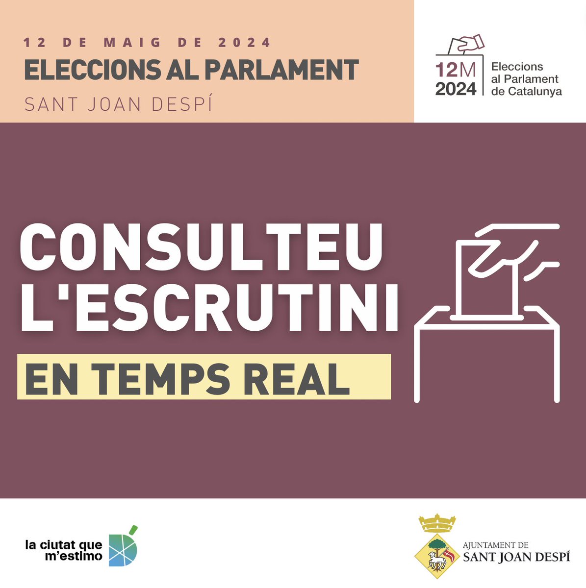 #EleccionsSJD Un cop tancats els col·legis electorals, comença el recompte de vots de les eleccions al Parlament de Catalunya. 

👉Podeu seguir l'escrutini a #SantJoanDespí en aquest enllaç resultats.eleccionsparlament.cat/ca/resultados/…