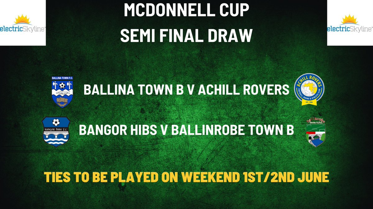 The semi final draws for the Divisional Cups took place in Celtic Park yesterday evening after the Castlebar Celtic B v Kilmore game. Thanks to all in Castlebar Celtic for hosting the draws and to all that waited around to witness them Best of luck to all teams