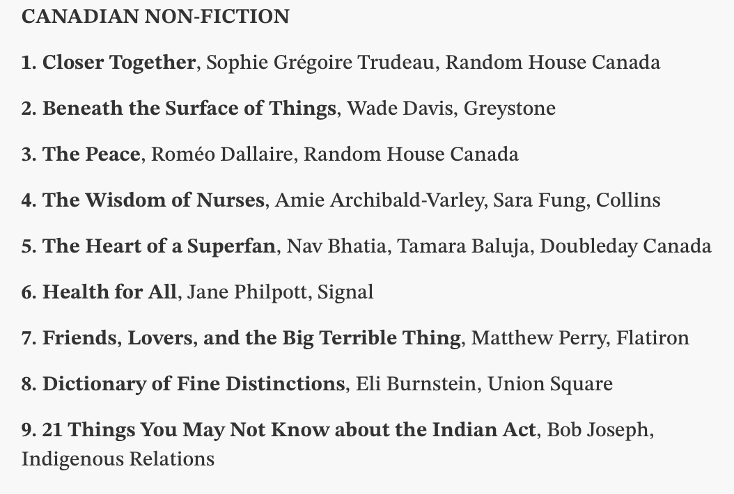 The Wisdom of Nurses is STILL on the Best Sellers List @TorontoStar for May 8th, 2024! AWWWW YEAAAH