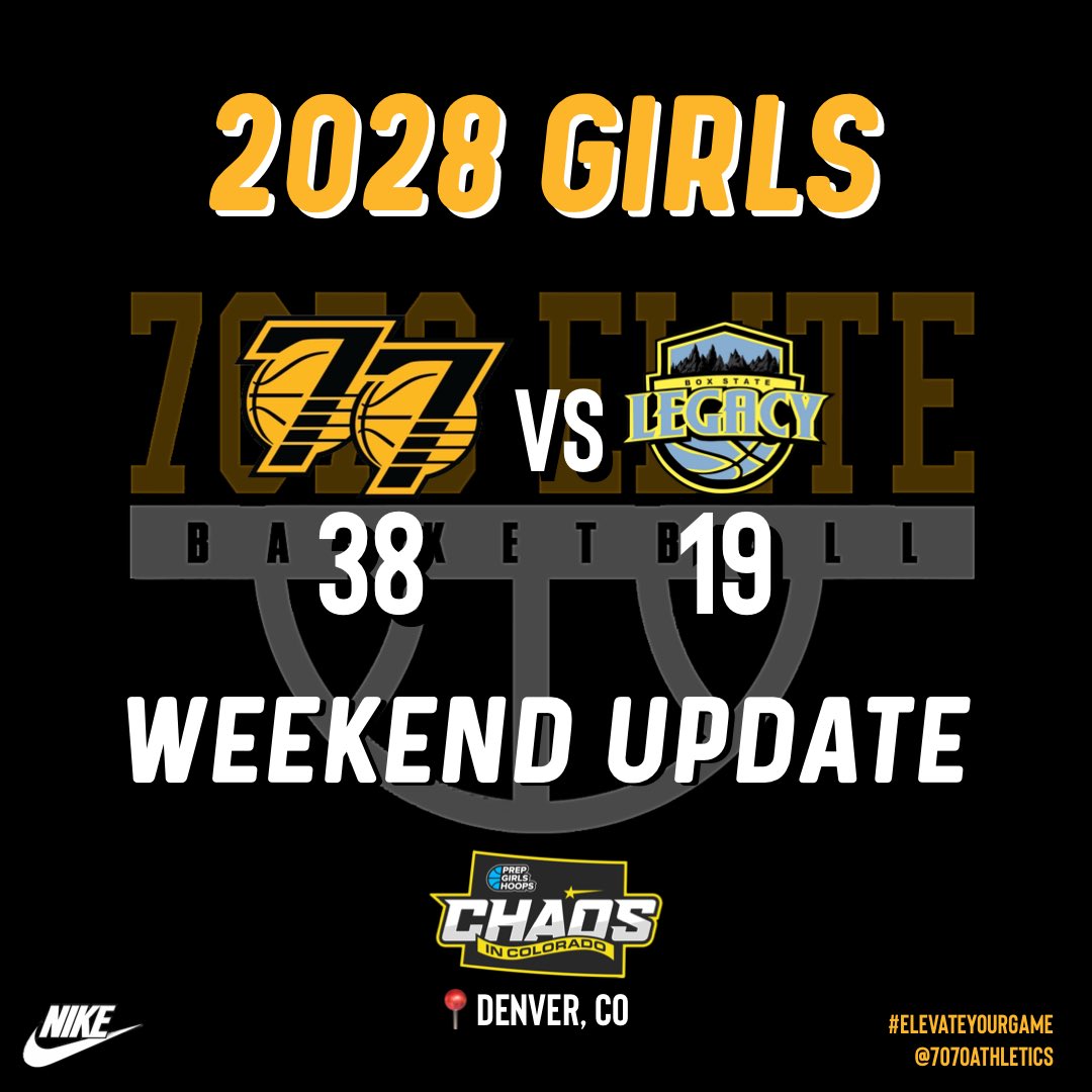 Weekend Update from the @PrepGirlsHoops #ChaosInColorado‼️

#ElevateYourGame | #WeComin | #LoyalToTheSprings