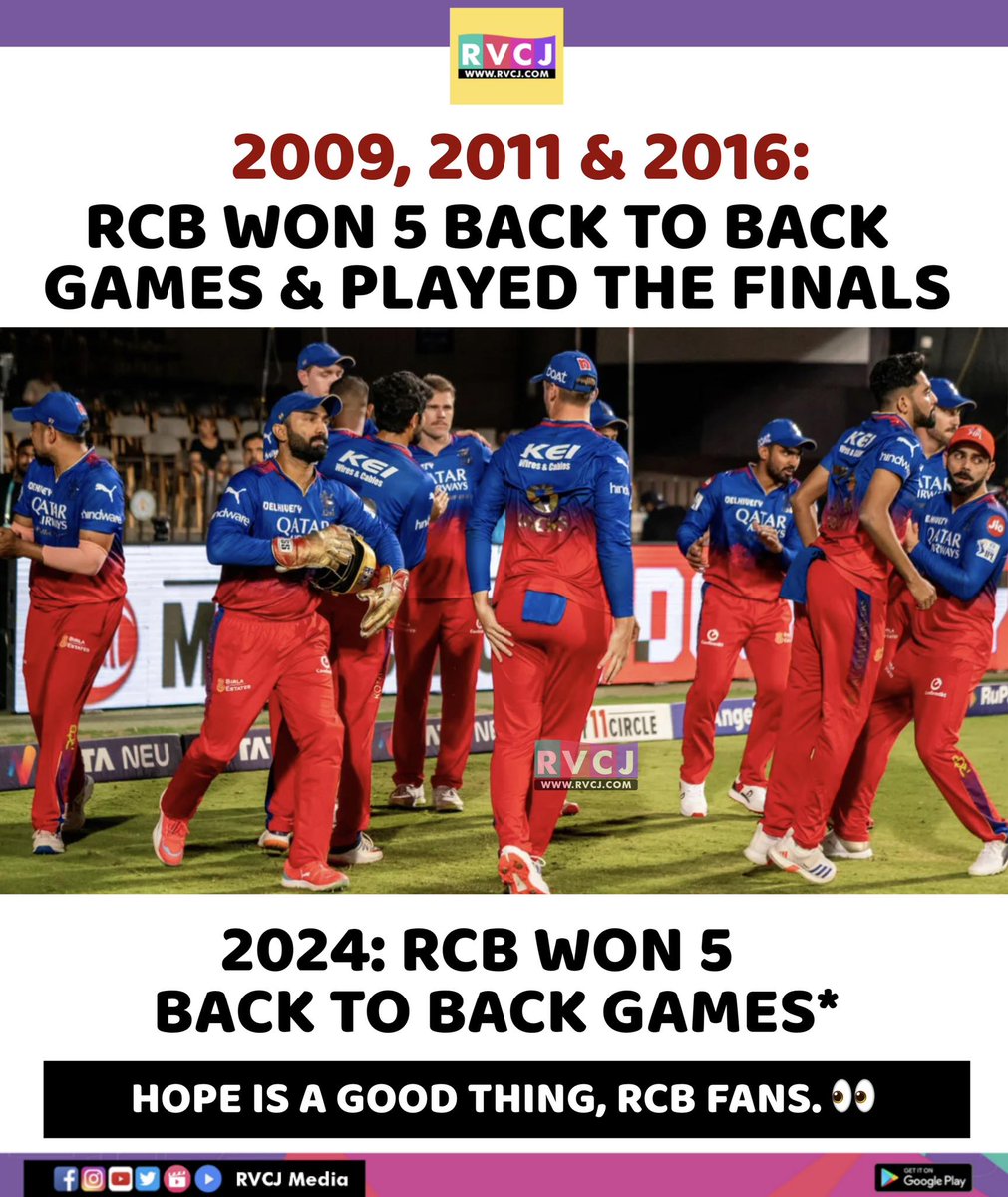When RCB Won 5 Back To Back Games