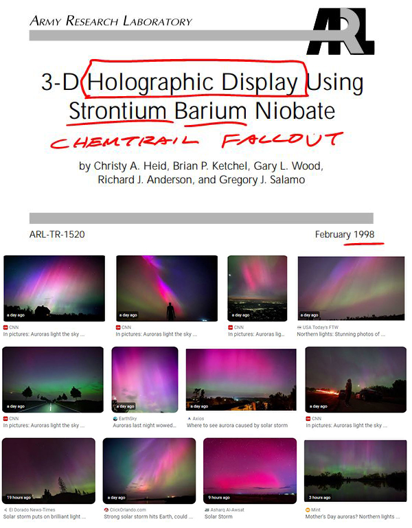 US Army Research Lab 3-D Holographic Display Using Strontium Barium Niobate 

(three major chemtrail metal fallouts are aluminum barium and strontium - barium triggers heavy flu-like symptoms)  

This manual was from 1998. Imagine what they have NOW. This is not mere Project