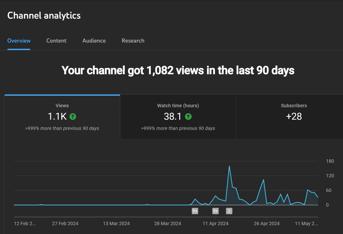 Fraser McKay tweet media