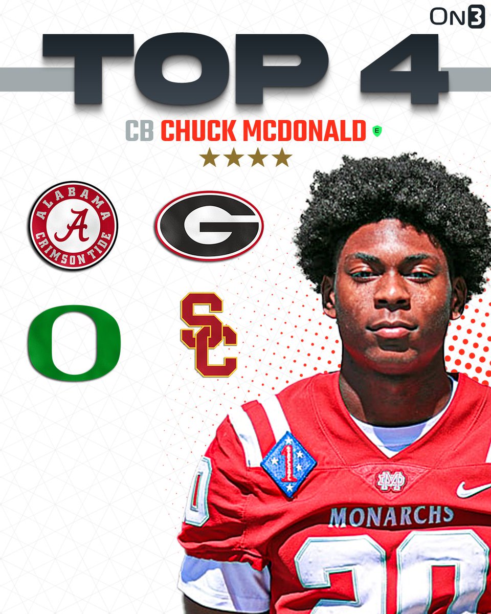 🚨NEWS🚨 4-star CB Chuck McDonald is down to Alabama, Georgia, Oregon and USC, he tells @ChadSimmons_ McDonald ranks No. 86 NATL. (No. 9 CB) in the 2025 class‼️ Read: on3.com/news/4-star-cb…