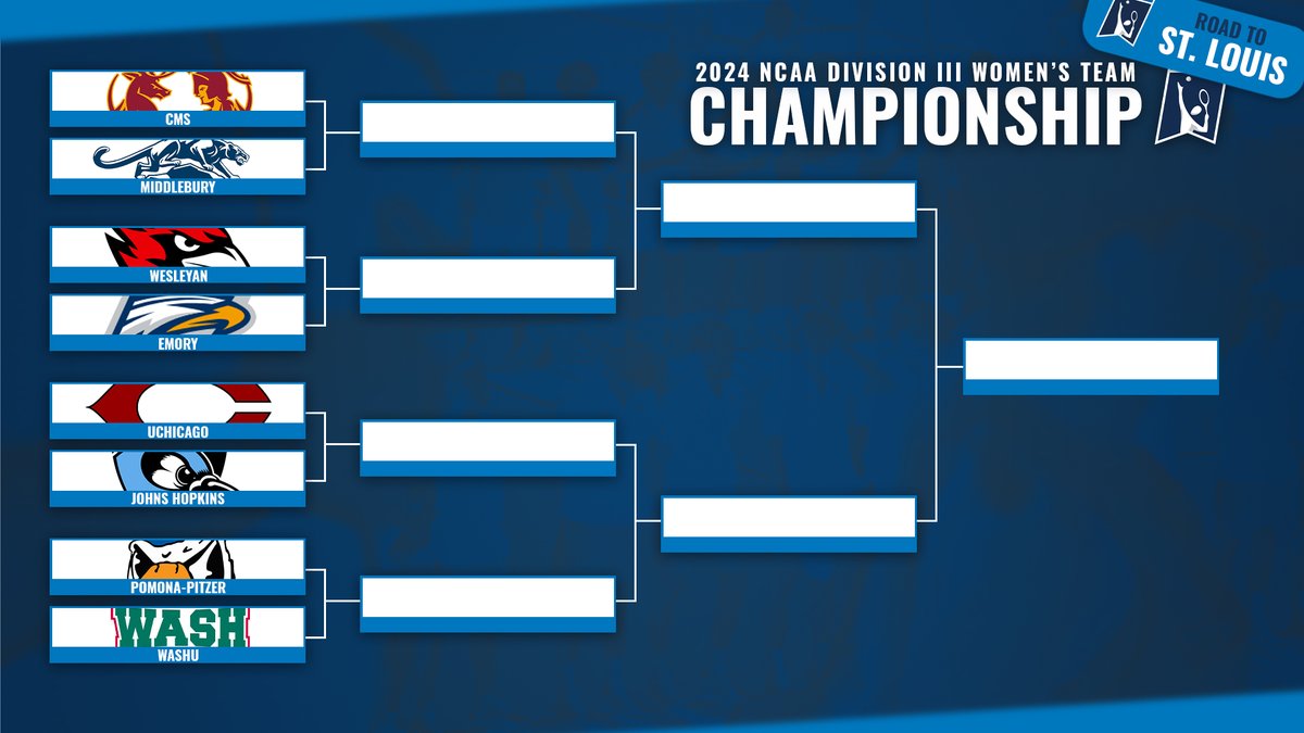 𝐓𝐡𝐞 𝐖𝐨𝐦𝐞𝐧'𝐬 𝐅𝐢𝐞𝐥𝐝 𝐈𝐬 𝐒𝐞𝐭 🏆

Here are the teams headed to St. Louis for the 2024 NCAA Division III Women's Team Championship!

#WeAreCollegeTennis | #NCAATennis