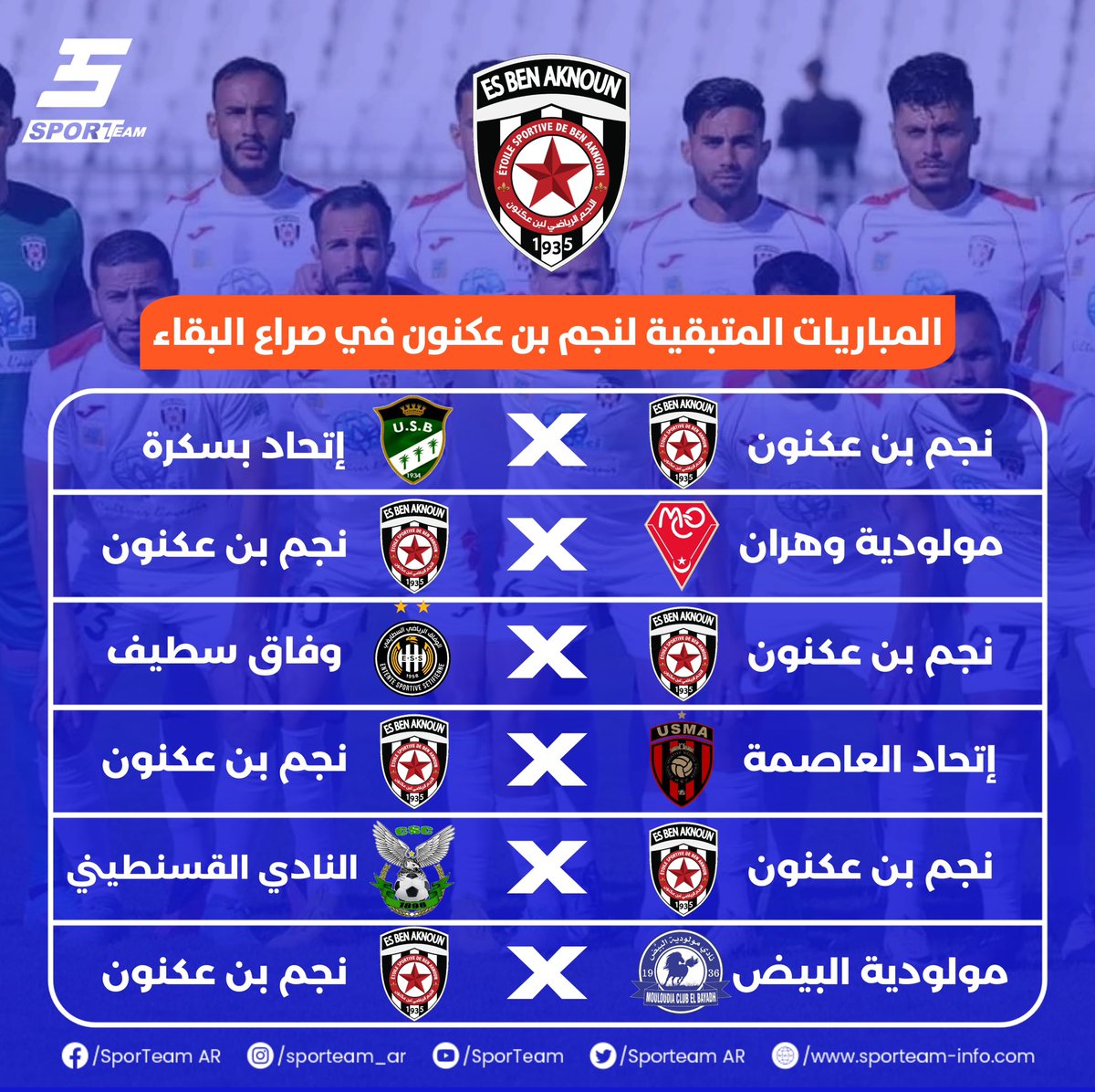 FouadSmail's tweet photo. المباريات الست المتبقية لكلا من مولودية وهران ونجم بن عكنون المهددان الأكبر
بالسقوط.

من هو الفريق الذي تتوقع مرافقته الإتحاد السوفي إلى القسم الثاني؟

#mcoran 
#Algerie 
#benaknoun https://t.co/MRlzlHw238