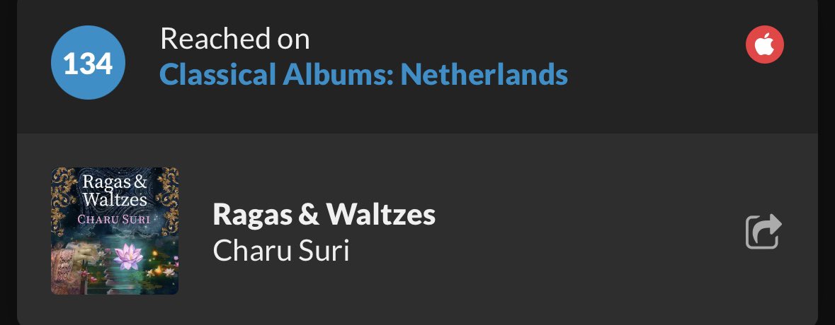 Such a great Mother’s Day gift when you see one of your previous albums (Ragas & Waltzes) topping the charts in Switzerland & Netherlands! Grateful! ❤️🎼✨#mothersday2024 open.spotify.com/album/2OTcysyg…