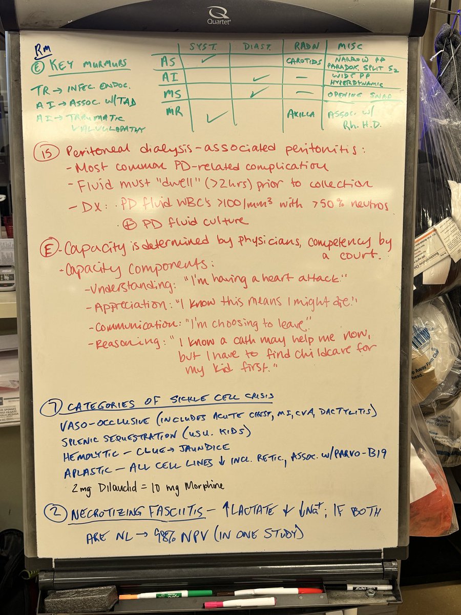 Amal Mattu tweet media