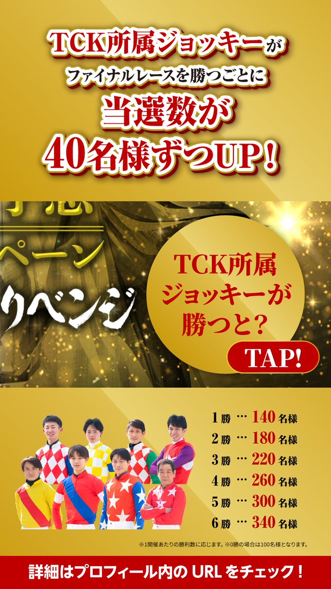 特別企画‼
勝馬を2択予想で答えてQUOカードPay2,000円分🎁

本日の #大井ファイナル はしし座特別
nankankeiba.com/uma_shosai/202…

1⃣@tck_keibaをフォロー
2⃣リンク先から前走の成績をチェック
3⃣前走3着以内の馬が勝つと思ったらこの投稿をリポスト、4着以下の馬ならいいね
締切：5/13 20:45