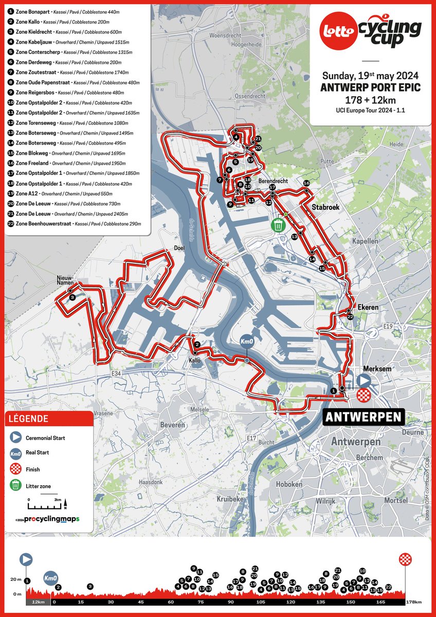 The Antwerp Port Epic next Sunday looks class with 32K of Ribinou & 24K of cobbles……