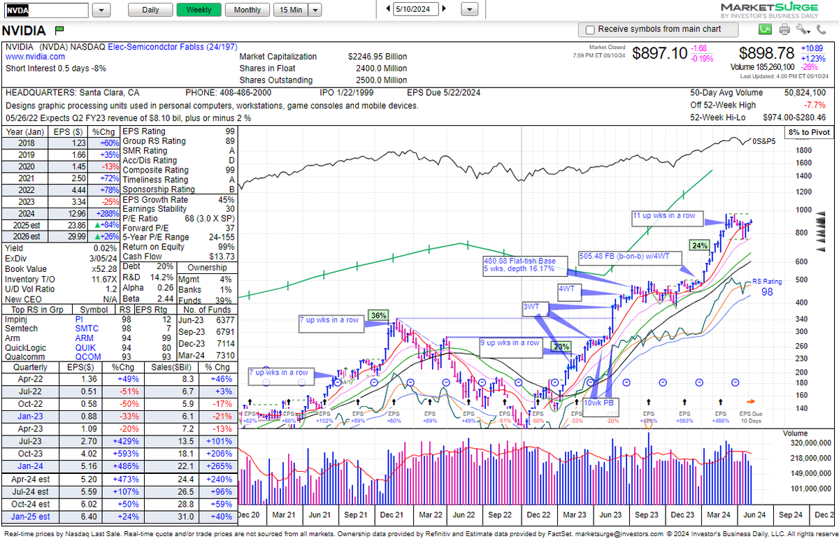 TML Trader tweet media
