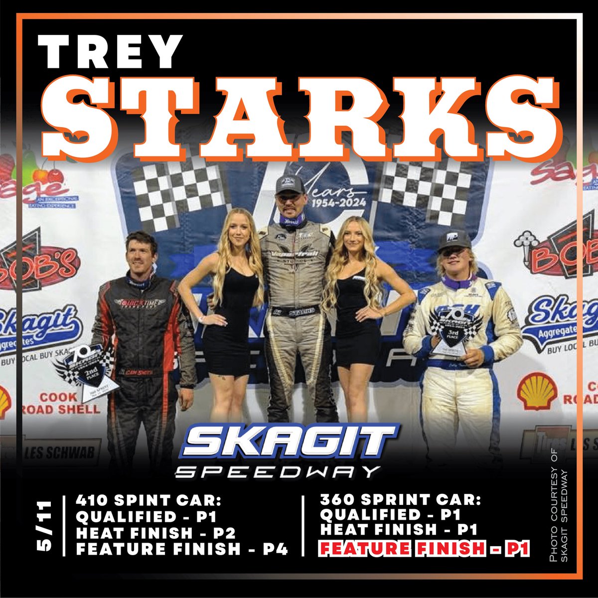 A third win in a row to open the year gave @Starks55Trey his best start to a season in his career! #TeamILP