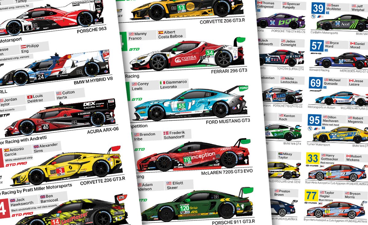 The @IMSA #WeatherTech race is about to get underway at @WeatherTechRcwy Grab your free #IMSA Spotter Guide here and listen/watch with @IMSARadio worldwide, Peacock/NBC, @revtvcanada or IMSA.tv outside US ABD liveries: GTDPro 1 and GTD 57, 78,120 & 557