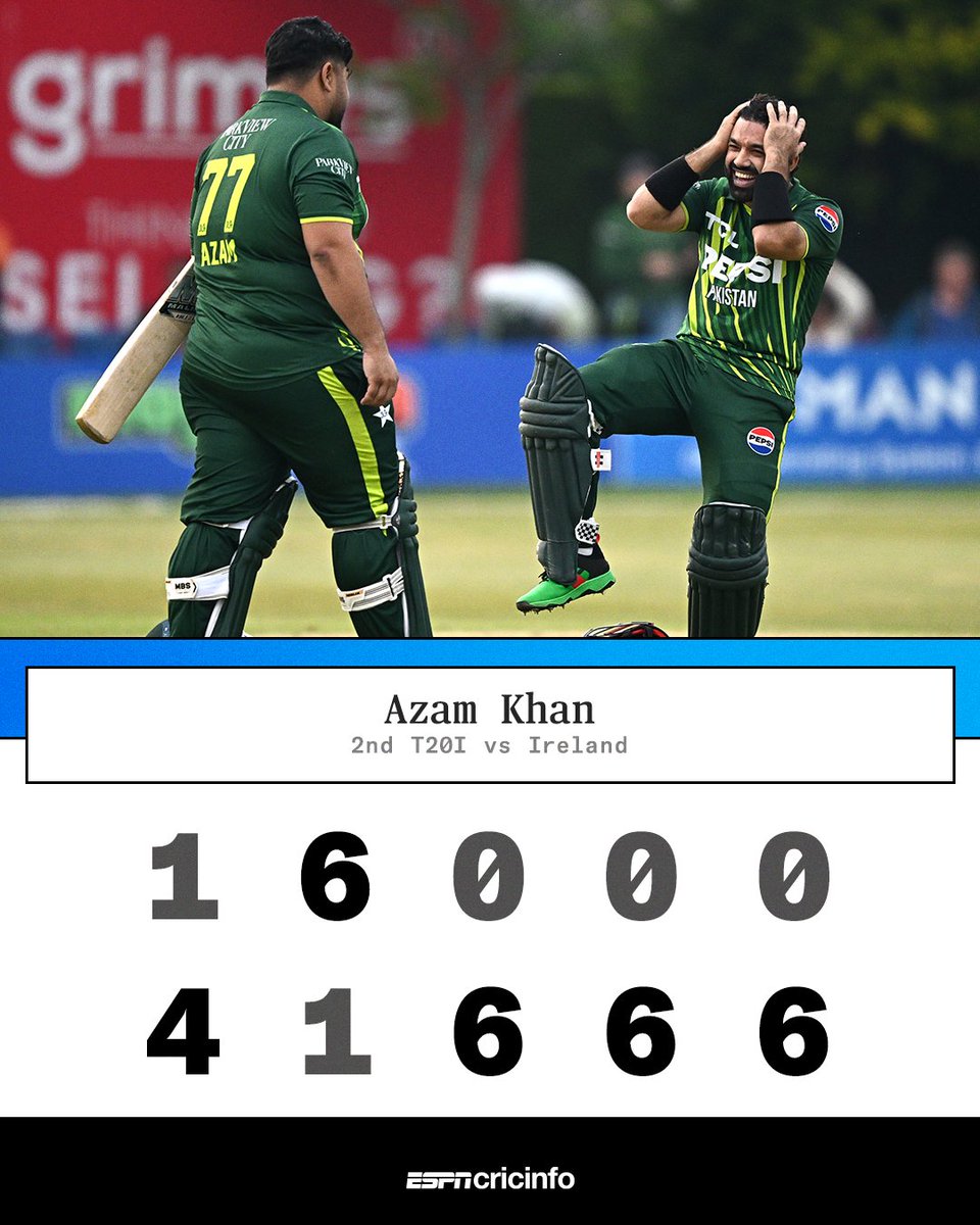 10 balls. 4 sixes. 30 runs. Match over. Azam Khan today 🔥 🔗 es.pn/4akjAy9 | #IREvPAK