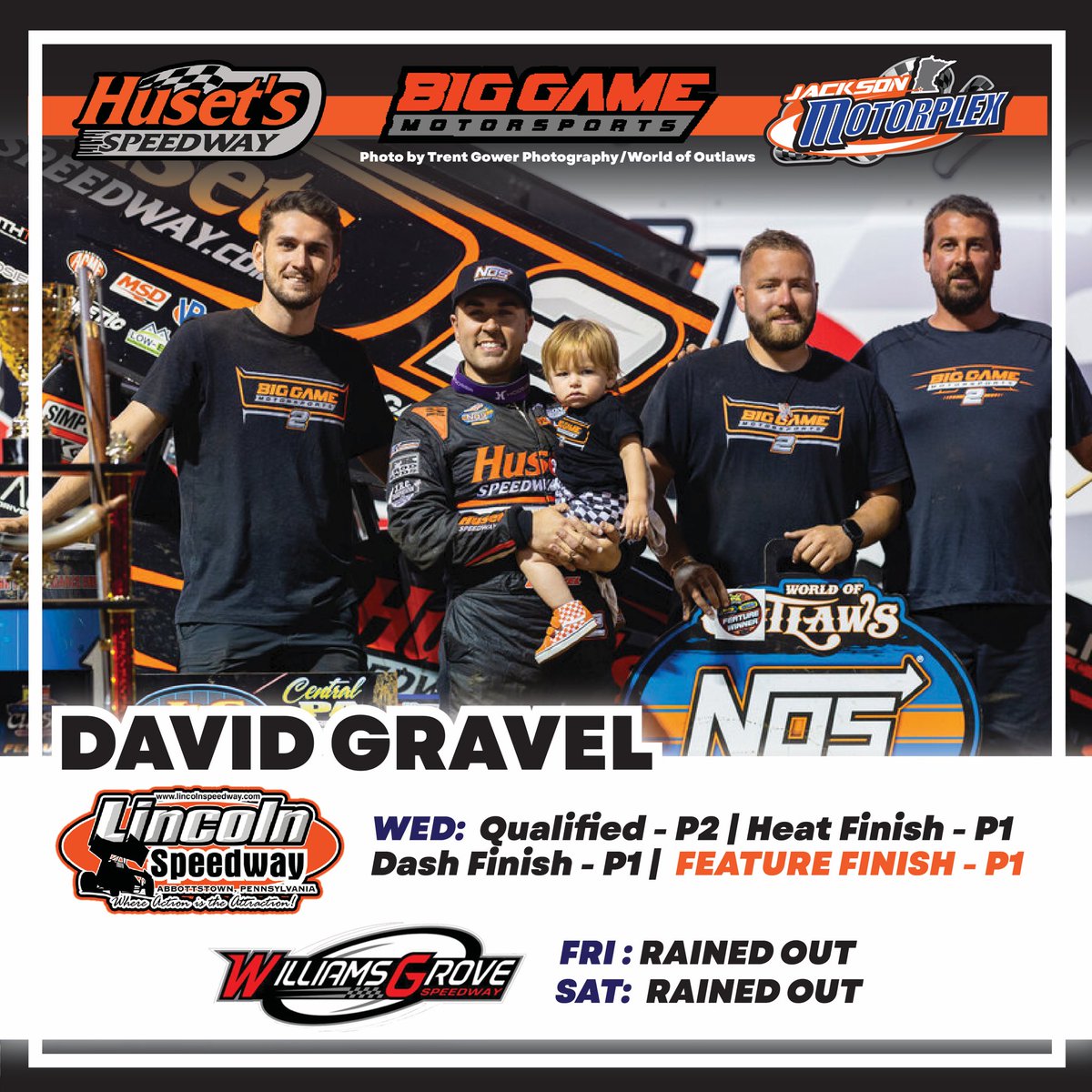 Although the weekend races rained out, it was a winning week for @DavidGravel as he led @BigGameMotorspt to its 100th career @WorldofOutlaws victory! #TeamILP