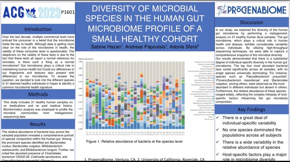 Yes, that is correct @drmikehart and this is WHY it is so IMPORTANT to preserve the diversity of the microbiome in each region. @Progenabiome is showing that Globalization of the microbiome could destroy humanity and the planet… The same pill, same formula doesn’t work for all…