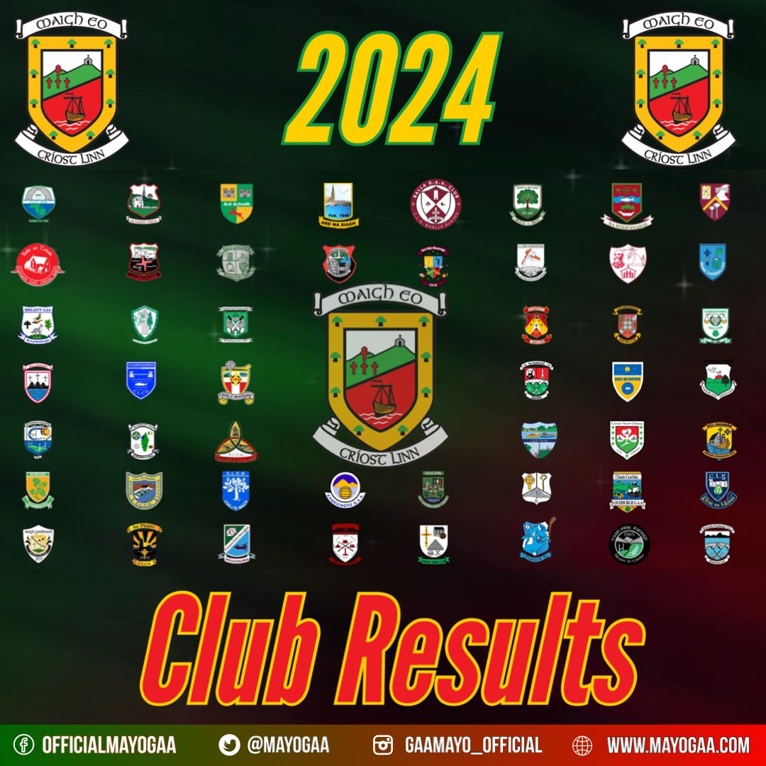 This week's Mayo GAA club results. All results are available on the website 🔽🔽🔽 mayogaa.com/2024/05/12/clu…