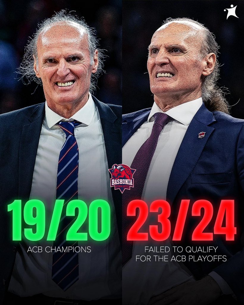 A fall from grace for Baskonia in the domestic league ❌ 2019/20: ACB champions 🏆 2023/24: failed to qualify for the ACB playoffs for the first time since 3️⃣0️⃣ years 😬