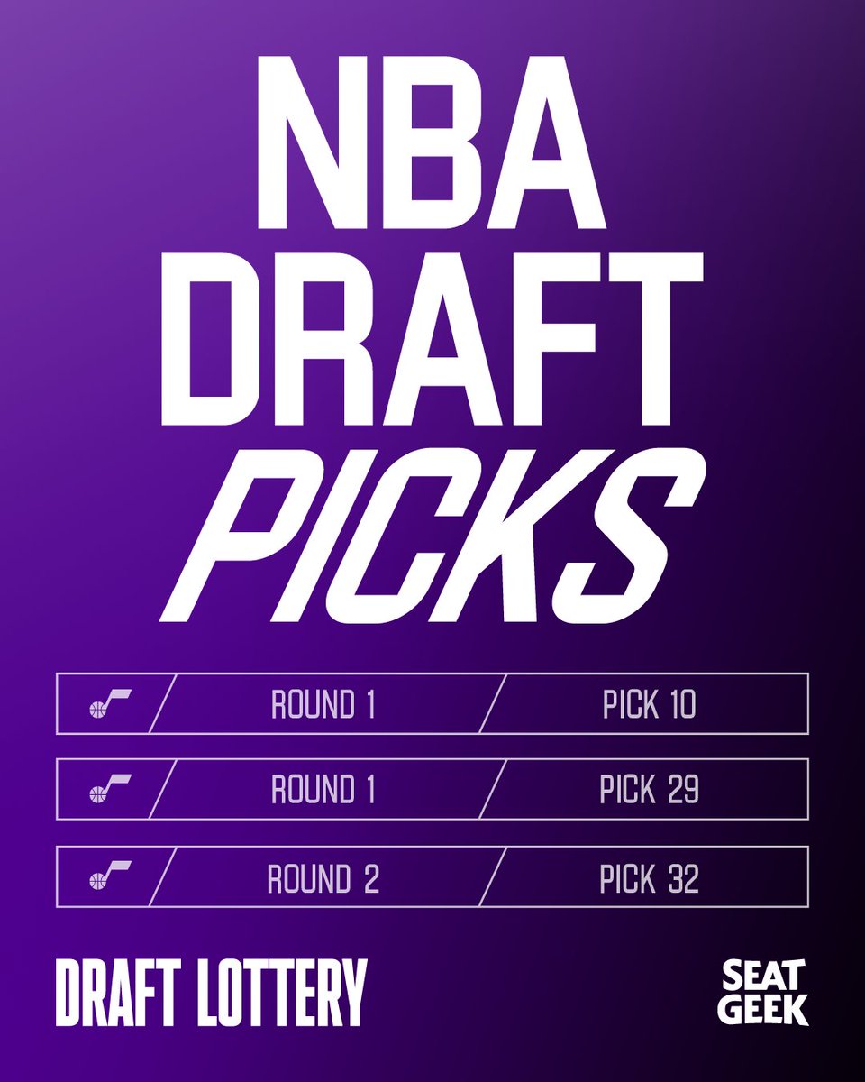 ʟᴇᴛ’ꜱ ʀᴇᴄᴀᴘ 🗒️⏪ We’re heading into the #NBADraft with picks #10, #29 and #32 Learn more about the upcoming draft and our picks here ⤵️ 🔗 | nba.com/jazz/news/jazz… #TakeNote | @seatgeek
