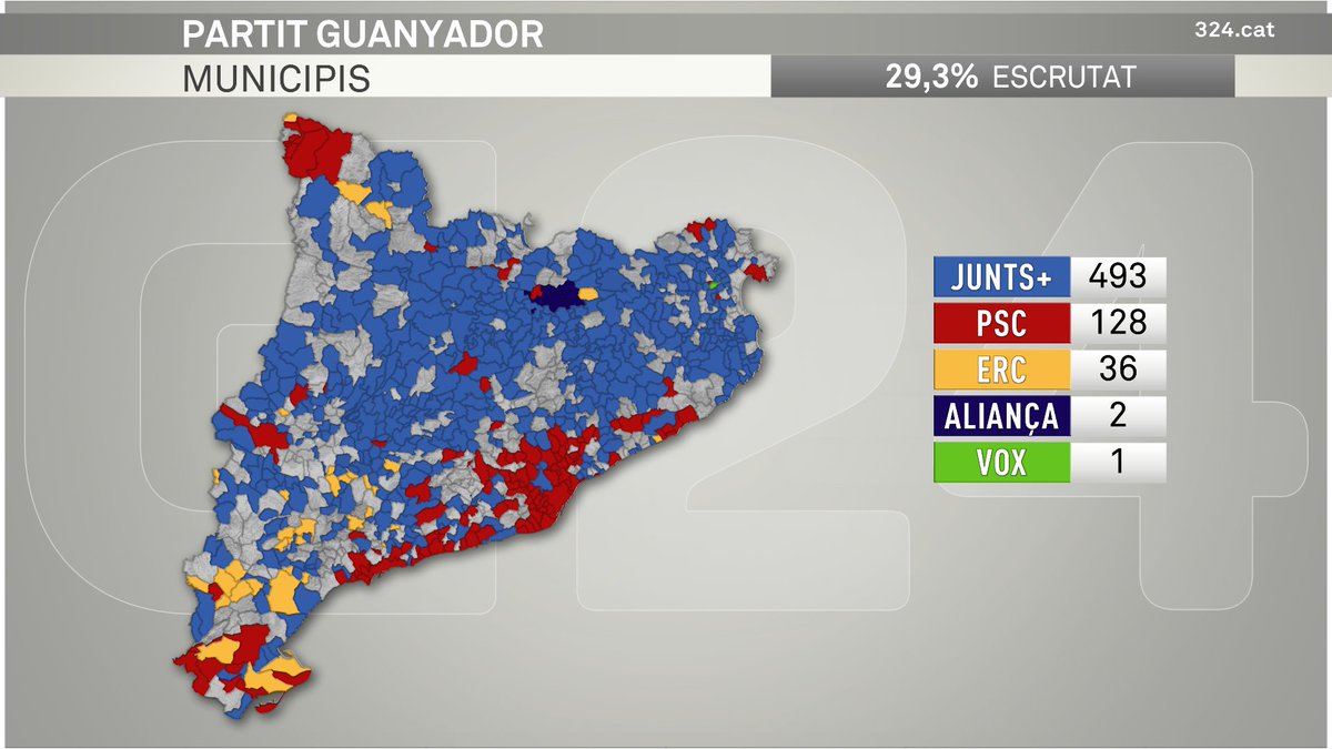 Quina lacra és Barcelona per Catalunya. #Eleccions12M