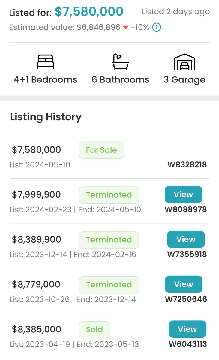 #Toronto home listing at a $1.2 million dollar loss in just one year! #realestate #homereduction #realestateToronto #HousingCrisis