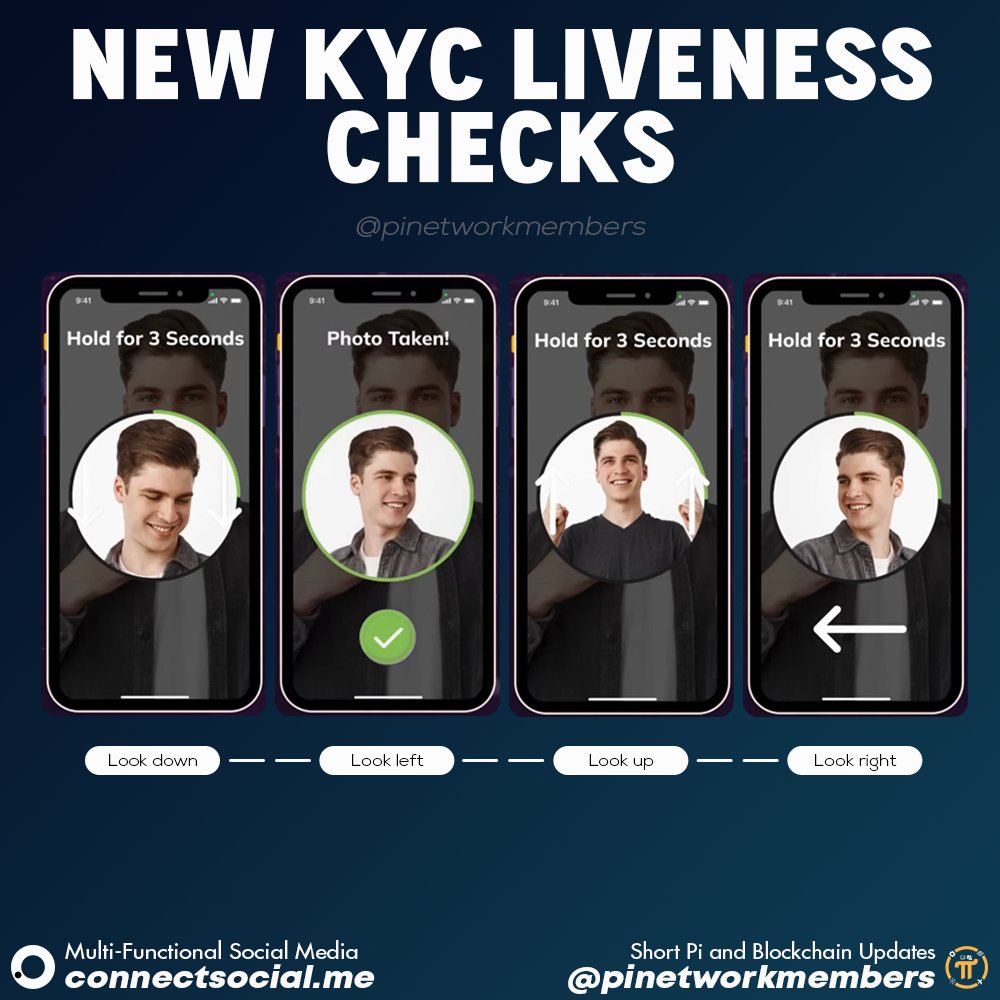 ➡️ Additional Liveness Checks :: These new 'Multiple KYC liveness checks' are meant to facilitate the community to accelerate their progress towards the Open Network KYC goal. 

#pi #pinetwork #minepi #picoin