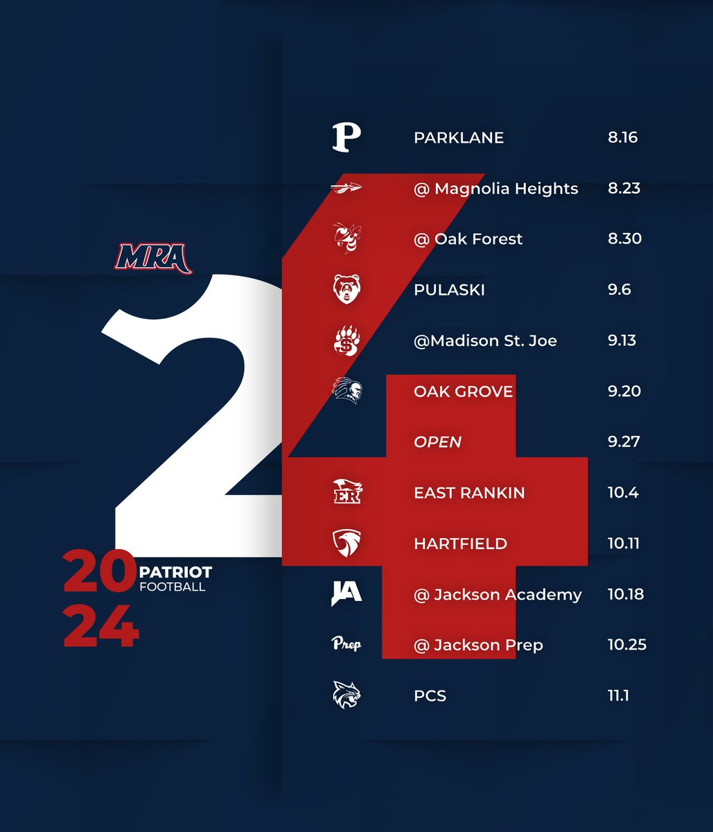 𝟮𝟬𝟮𝟰 𝗣𝗮𝘁𝗿𝗶𝗼𝘁 𝗙𝗼𝗼𝘁𝗯𝗮𝗹𝗹 𝗦𝗰𝗵𝗲𝗱𝘂𝗹𝗲 📆 The 2024 MRA Football Schedule is out. Mark your calendars for this season season! It is packed with amazing home games. This season Old Canton Rd. welcomes the defending MHSAA 7A State Champions of Oak Grove on…