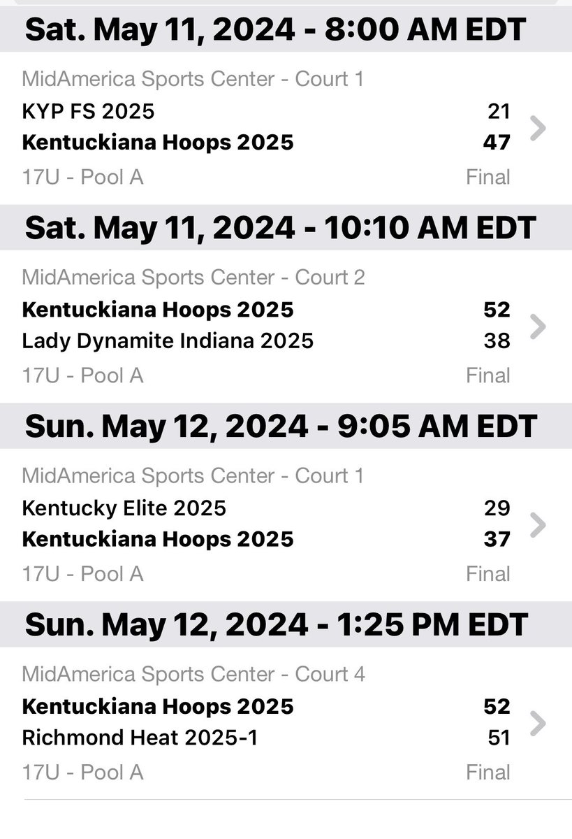 Congrats to our 2025’s for going 4-0 in BACK-2-BACK <a href="/PGHCircuit/">Prep Girls Hoops Circuit 🏀</a> events! 

<a href="/kadence_livers/">kadence livers</a> <a href="/noelsmithh/">Noel Smith</a> <a href="/NariyahCrowe/">Nariyah</a> <a href="/gwynnieFranz20/">Gwynnie Franz</a> <a href="/RiisSharon12/">Sharon Riis</a> <a href="/JanyhaM_31/">Ja’nyha</a> <a href="/rileyring08/">Riley Ring</a>
Izzy Gross