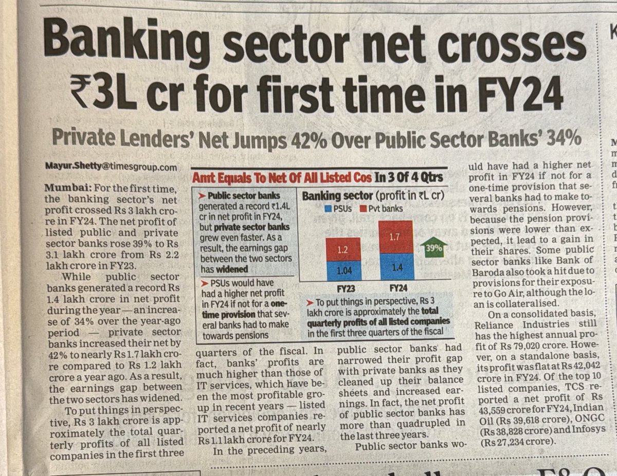 Modi govt rescue the banking sector from record NPA and made it most profitable sector in the country. Collectively they have earned ₹3 lakh cr profit with PSU banks contributing ₹1.4 lakh cr profit. 50 cr poor included in Banking and credit sector in last 10 years