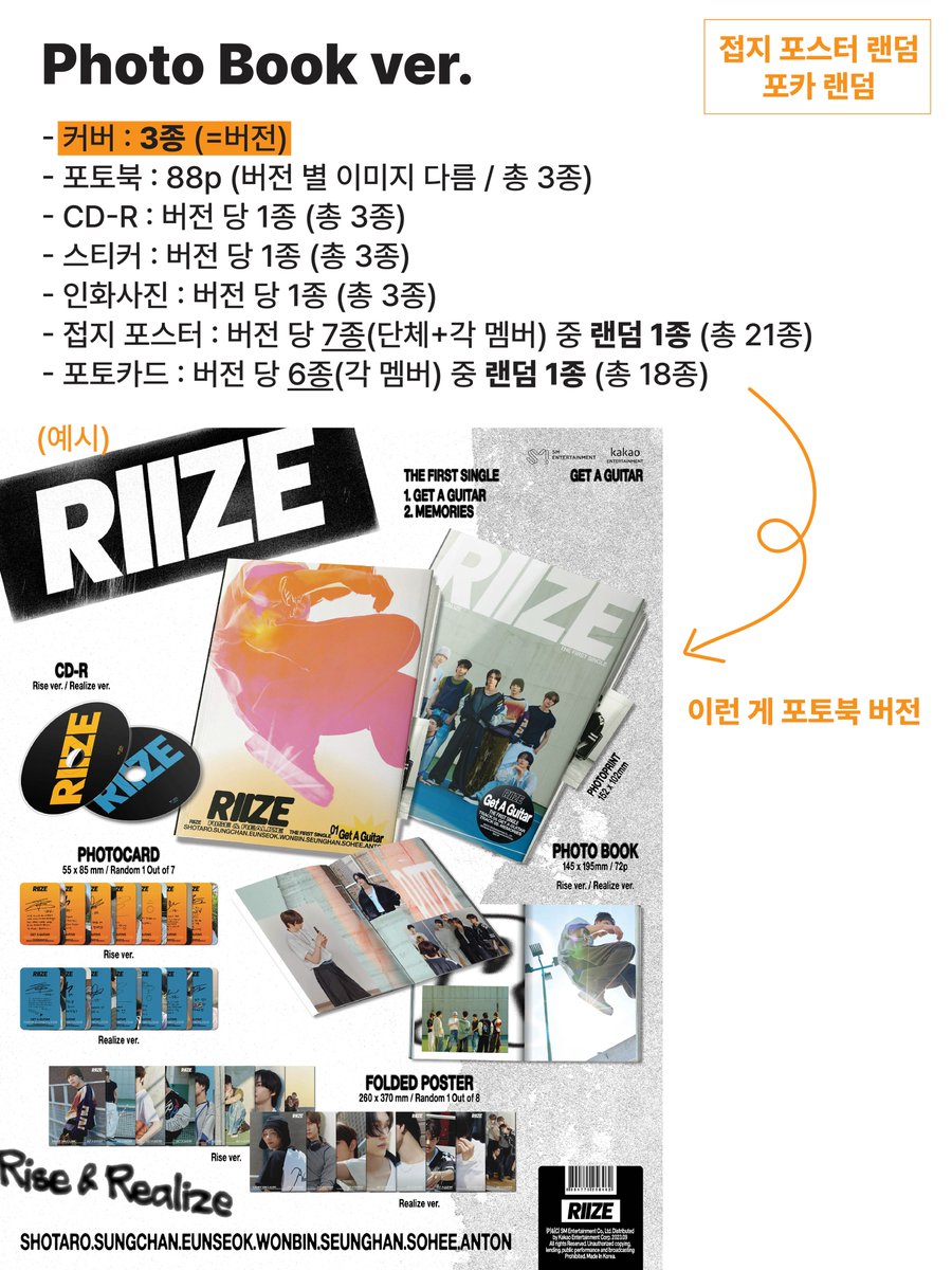 babybrachiobaby's tweet photo. #라이즈 미니앨범 사양 버전 뭔지 잘 모르겠는 희주들을 위한,,, 추측을 기반으로 한 정리

포토북, 콜렉트북은 일반 앨범
스미니, 포토팩은 스마트 앨범! https://t.co/P7FndvYM9W