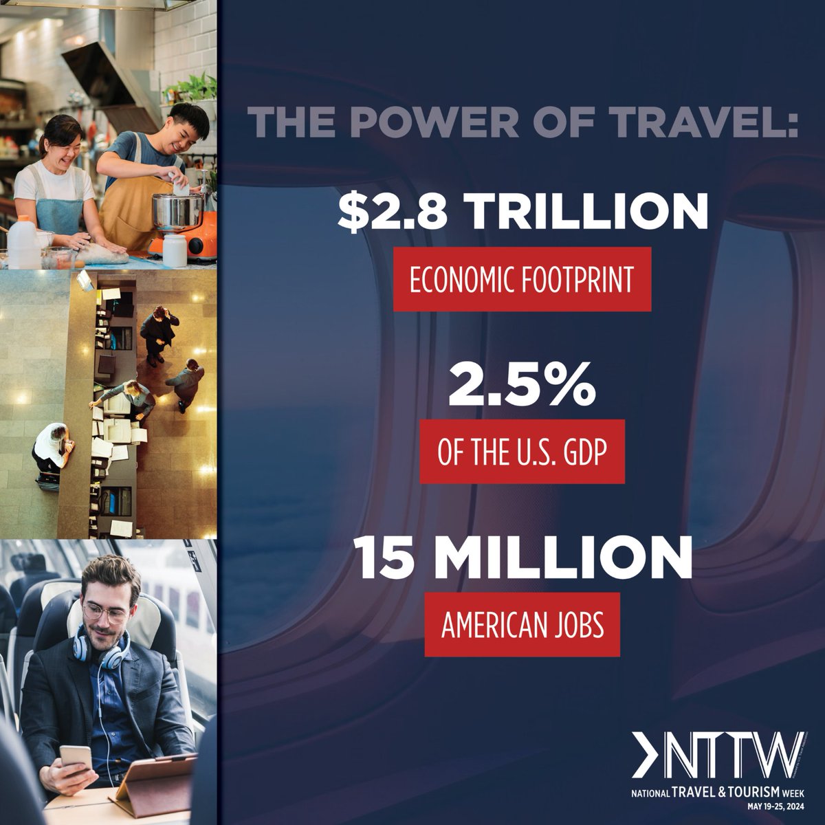 Travel is ESSENTIAL for powering the economy &amp; connecting America. Representing 2.5% of U.S. GDP and
serving as a top export for our nation, the travel industry’s success is America’s success. 🤝