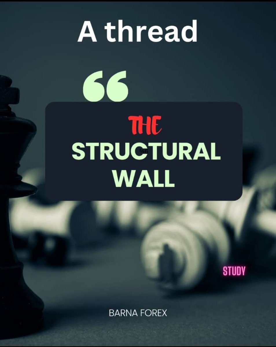 After 7 months of using this, I finally got to accept the fact that structural wall trades are one of the Best Trades with very high probability. Structure & Liquidity traders, sit back and add something new to your Arsenal🤭...... Bookmark & study ❤️
Walk with me ⏳