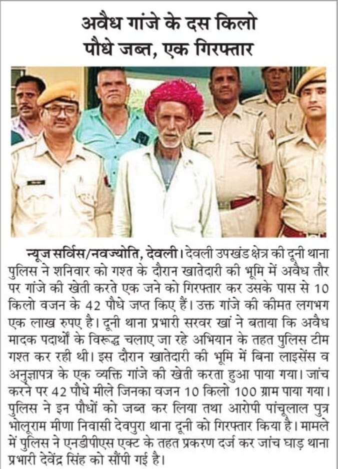 #TonkPolice #IgpAjmer #Tonk #Rajasthan #RajasthanPolice #police
