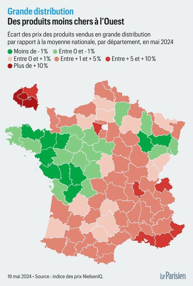 Dis-moi où tu habites, et je te dirai combien tu paies tes courses… D'un département à l'autre, les prix peuvent faire le grand écart : • Paris 20 % au-dessus de la moyenne nationale • l'ouest de la France en-dessous des prix, la Vendée en pointe ➡️ l.leparisien.fr/Vyru