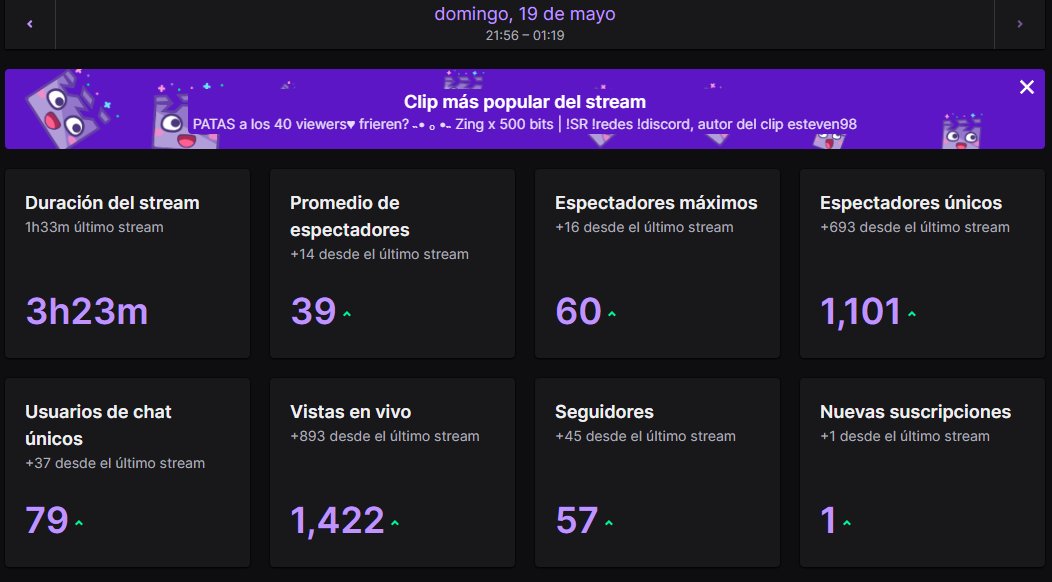 Muchas gracias por todo su apoyo mis michis bonitos♥ Los quiero mucho!! Me alegra que les haya gustado mi cospobre de frieren♥