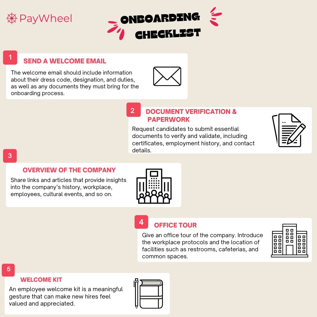 PayWheel's tweet image. Kickstart your journey with our ultimate Onboarding Checklist! 📋✨ Get everything you need to start strong and succeed.

#Onboarding #NewBeginnings #onboardingchecklist #newjoinee #PayWheel #hrmssoftware #hrsoftware #payrollsoftware